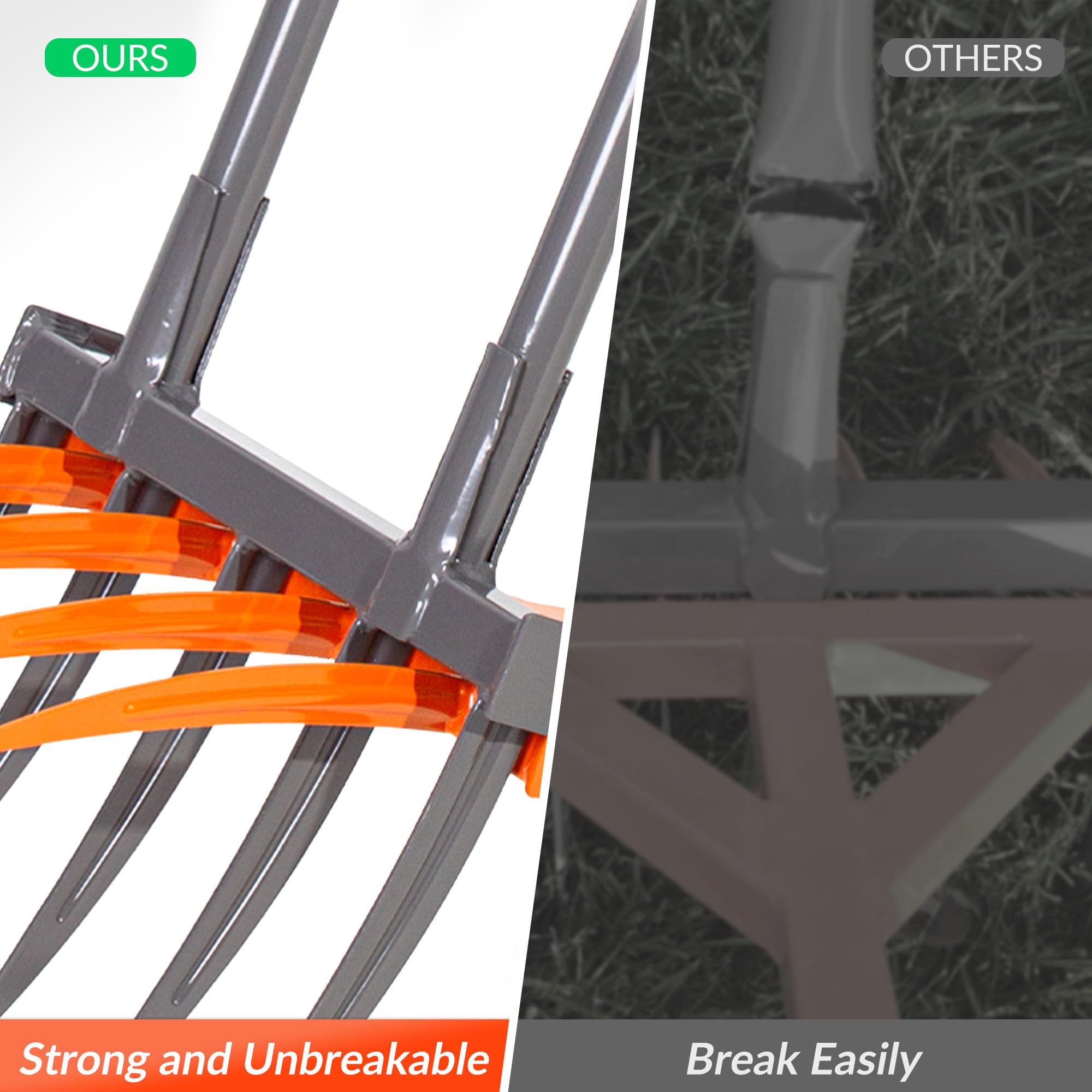 Geniş Çatallı Ağır Hizmet Tipi - Spade Digging Fork incelemesi ve fiyatı